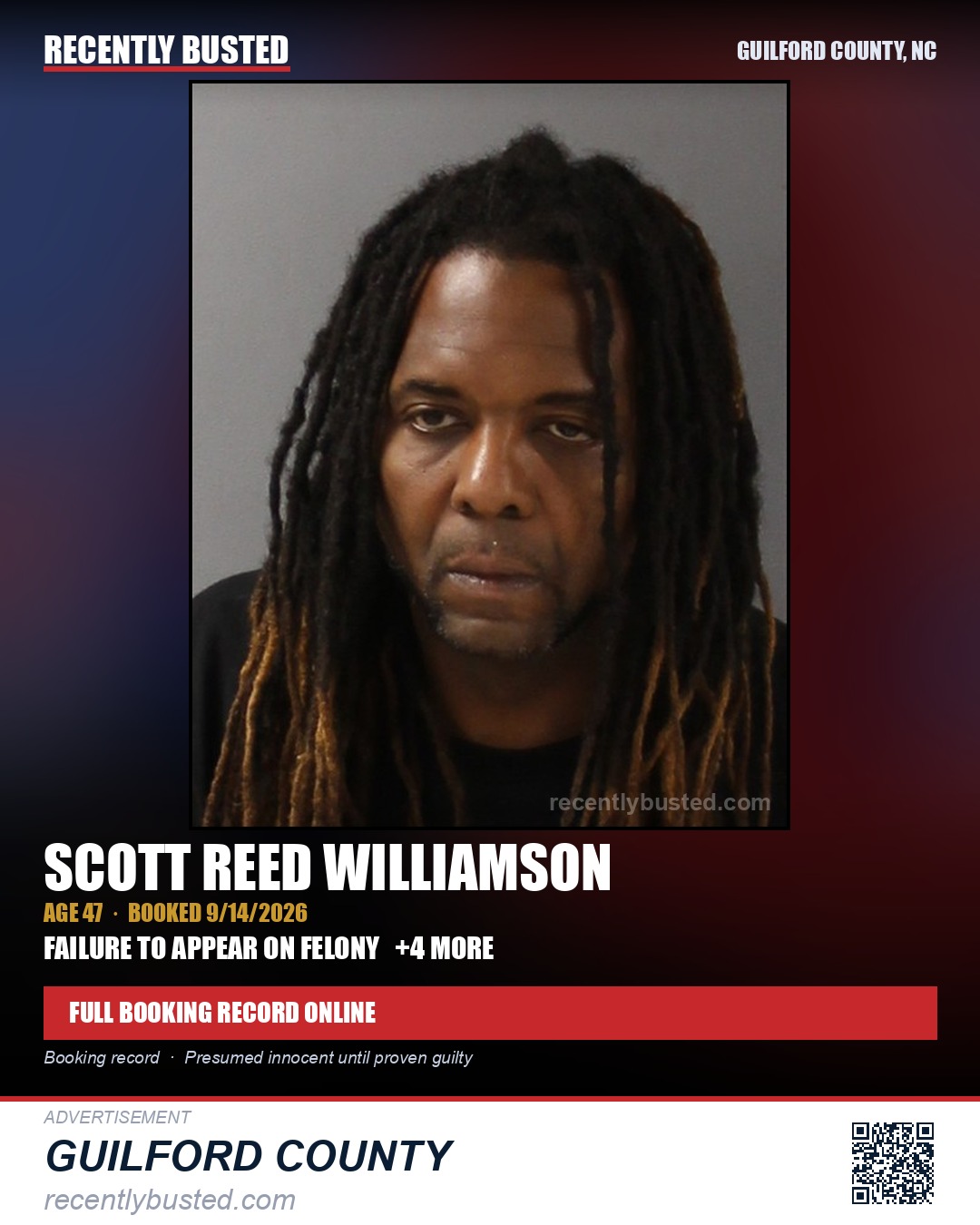 SCOTT REED WILLIAMSON — arrest record card, Guilford County, North Carolina