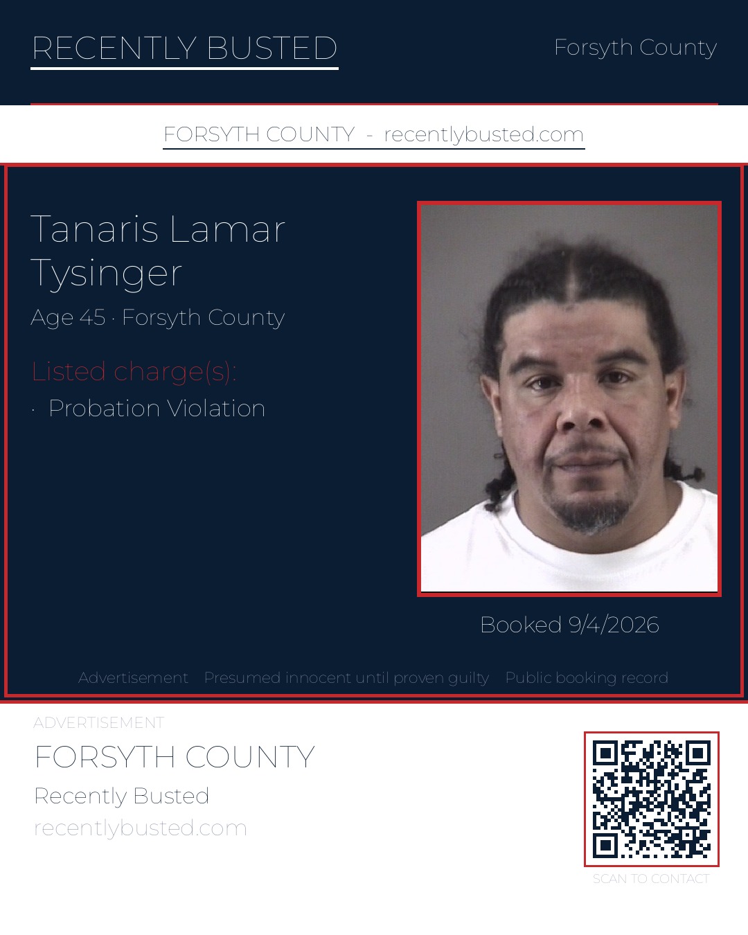 TANARIS LAMAR TYSINGER — arrest record card, Forsyth County, North Carolina