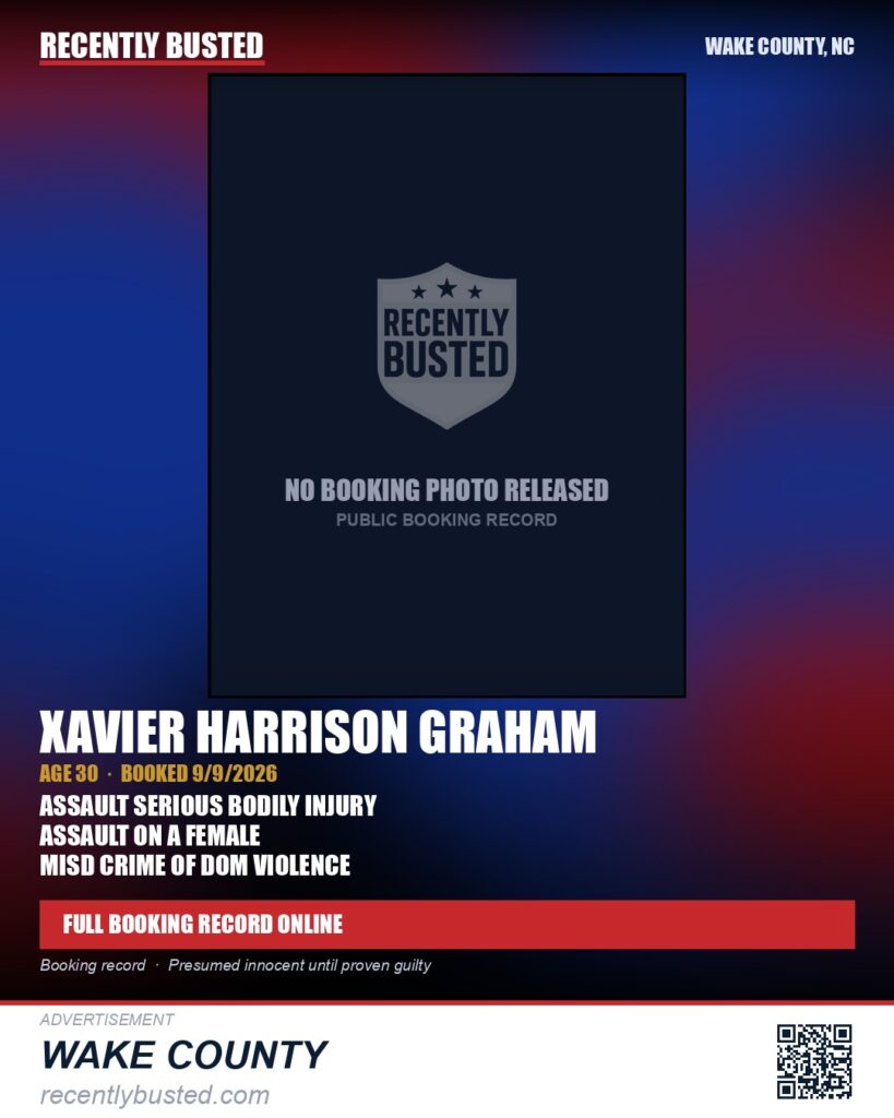 XAVIER HARRISON GRAHAM — arrest record card, Wake County, North Carolina