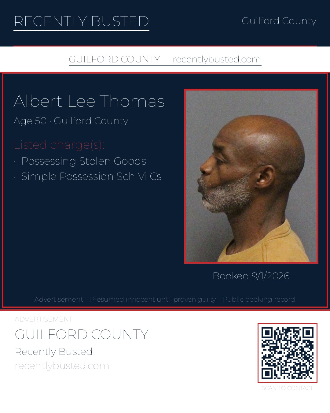 ALBERT LEE THOMAS — arrest record card, Guilford County, North Carolina