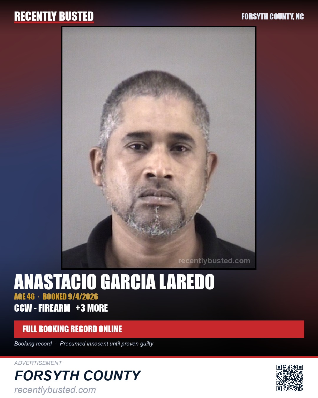 ANASTACIO GARCIA LAREDO — arrest record card, Forsyth County, North Carolina