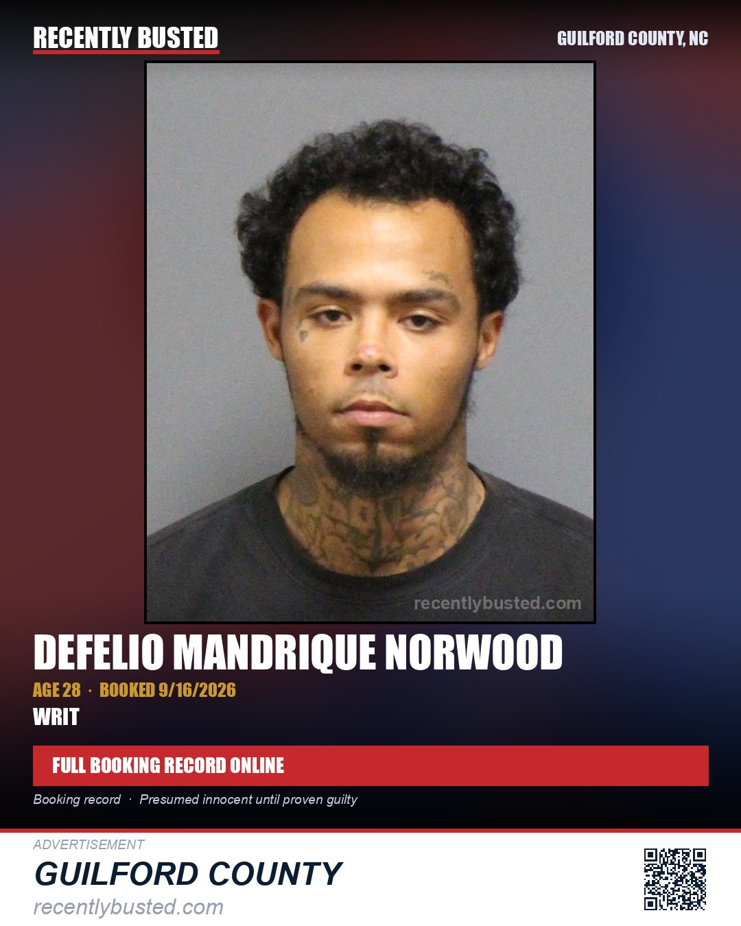 DEFELIO MANDRIQUE NORWOOD — arrest record card, Guilford County, North Carolina