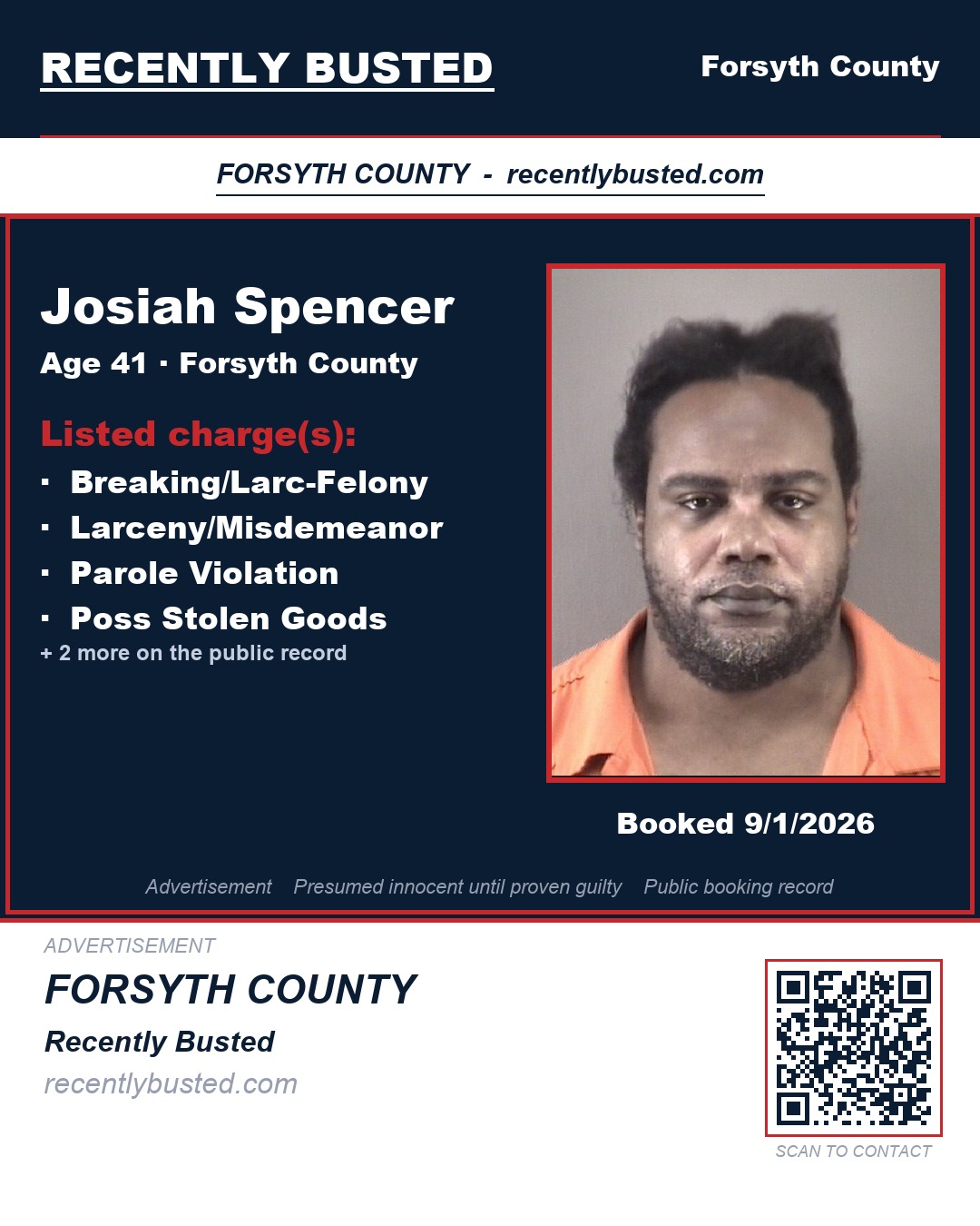 JOSIAH SPENCER — arrest record card, Forsyth County, North Carolina