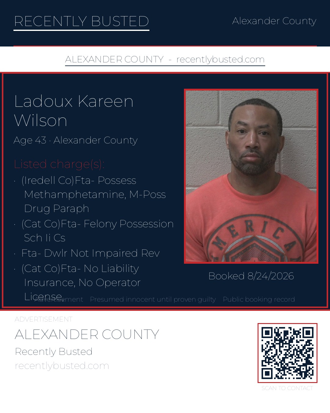 LADOUX KAREEN WILSON — arrest record card, Alexander County, North Carolina
