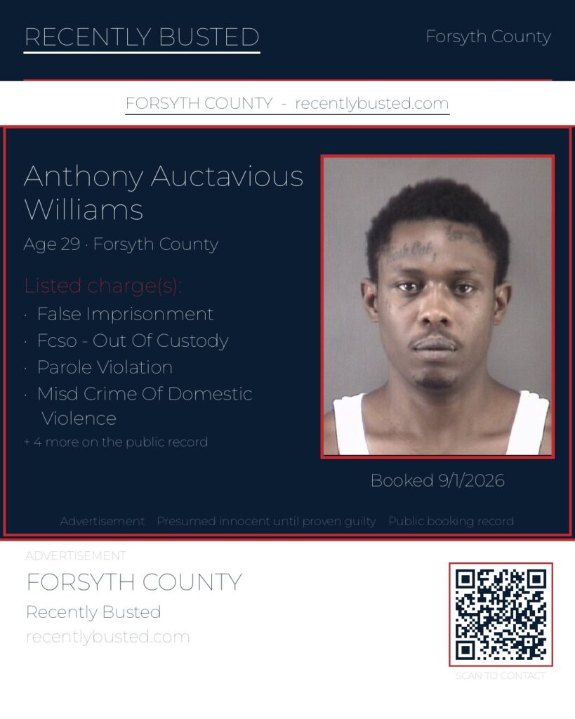 ANTHONY AUCTAVIOUS WILLIAMS — arrest record card, Forsyth County, North Carolina