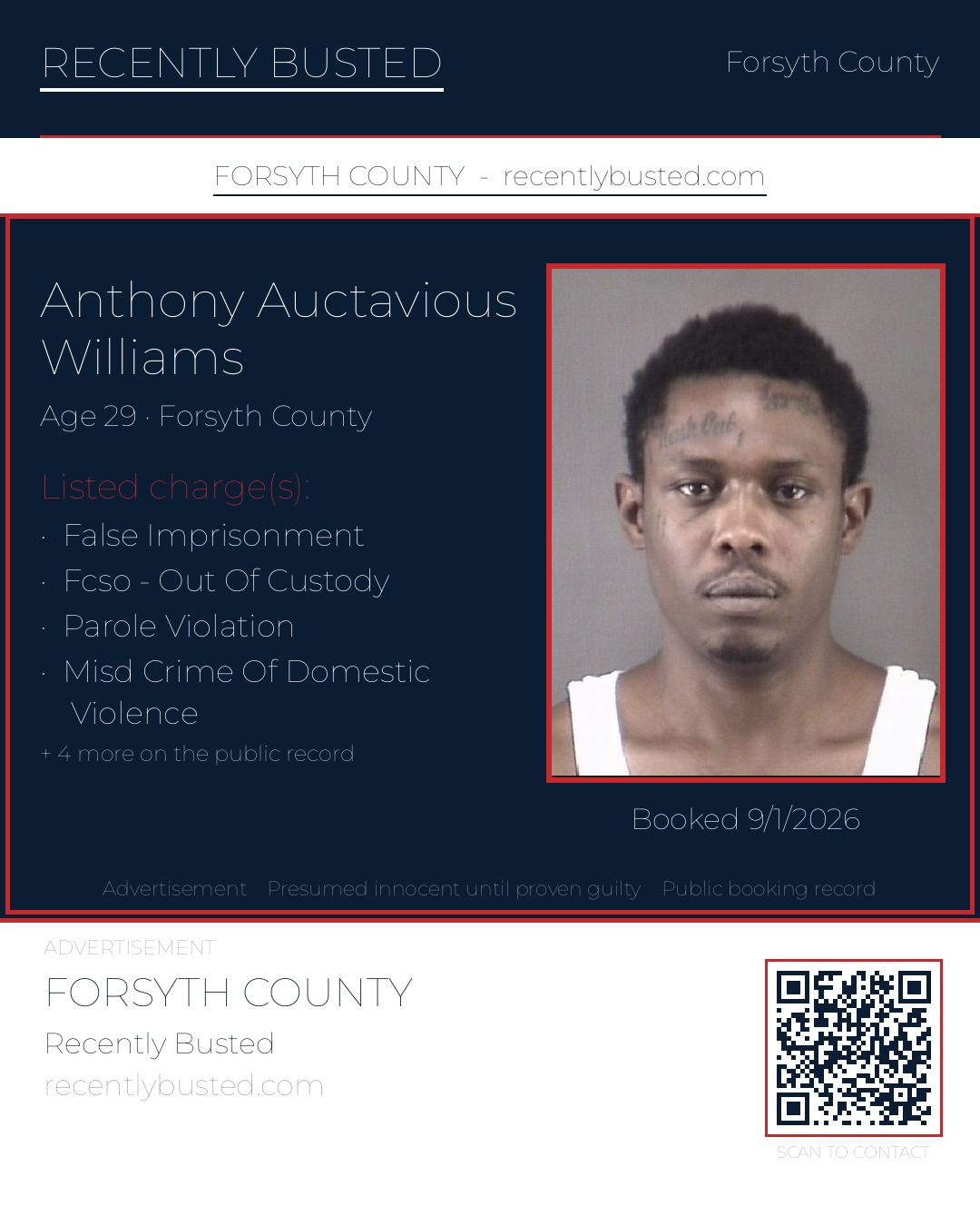 ANTHONY AUCTAVIOUS WILLIAMS — arrest record card, Forsyth County, North Carolina