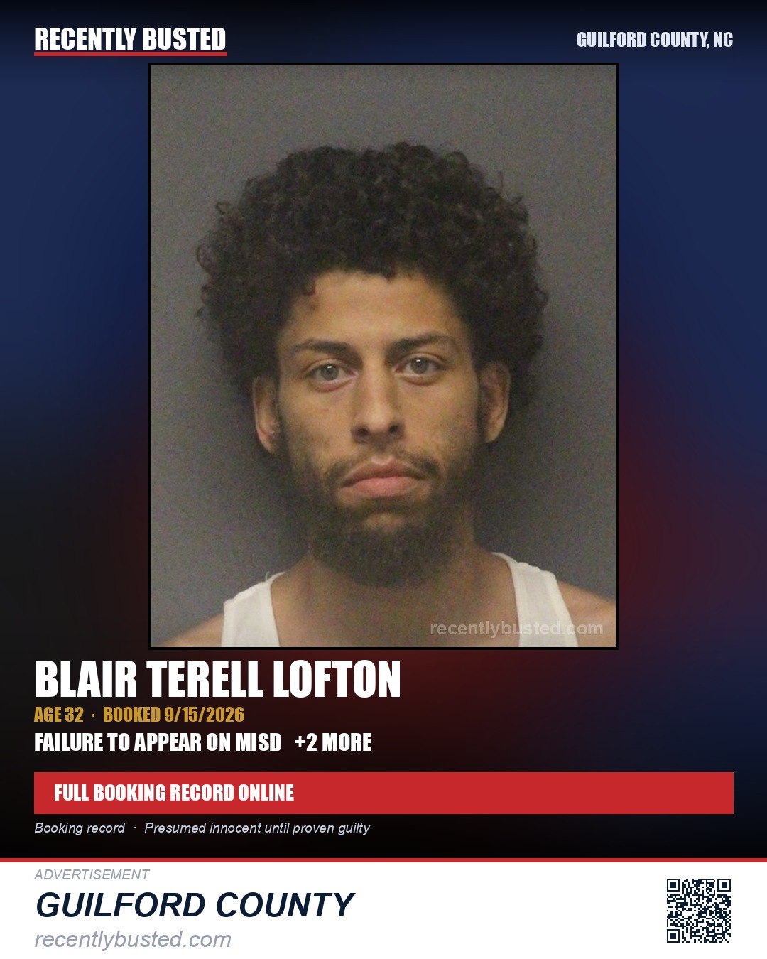 BLAIR TERELL LOFTON — arrest record card, Guilford County, North Carolina