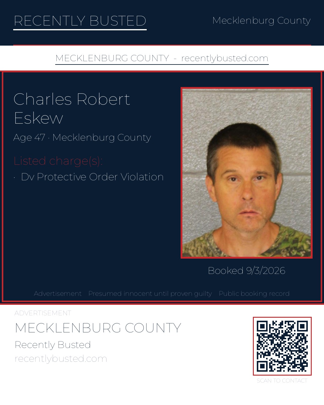 CHARLES ROBERT ESKEW — arrest record card, Mecklenburg County, North Carolina