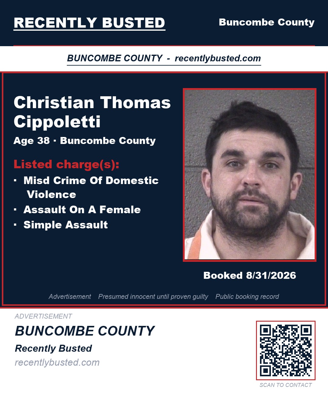 CHRISTIAN THOMAS CIPPOLETTI — arrest record card, Buncombe County, North Carolina