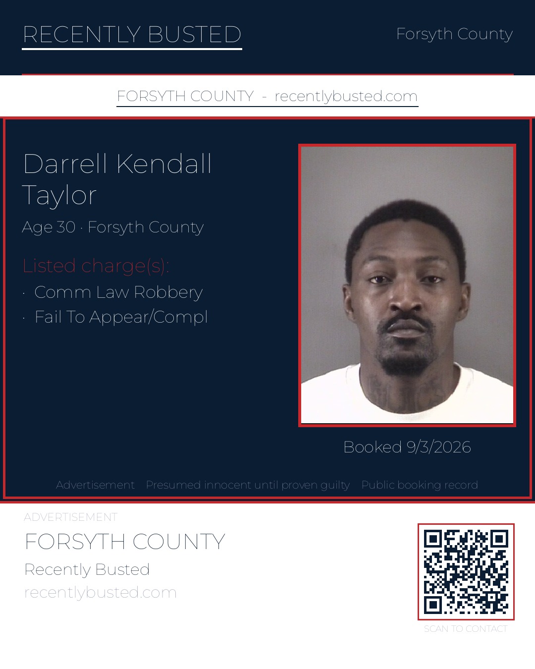 DARRELL KENDALL TAYLOR — arrest record card, Forsyth County, North Carolina
