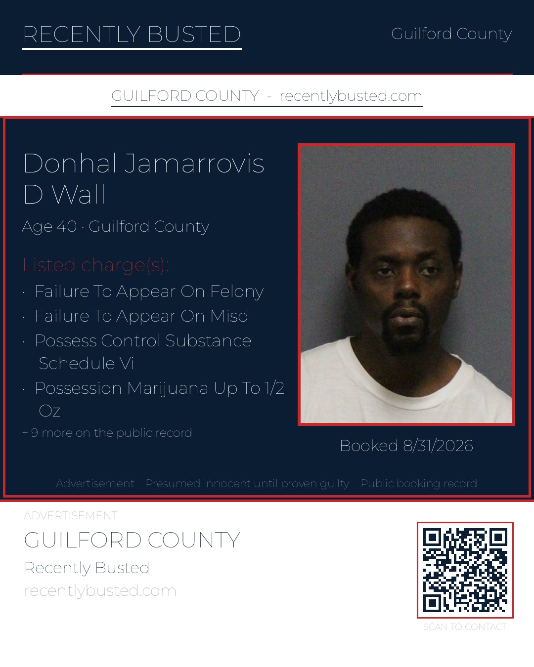 DONHAL JAMARROVIS D WALL — arrest record card, Guilford County, North Carolina