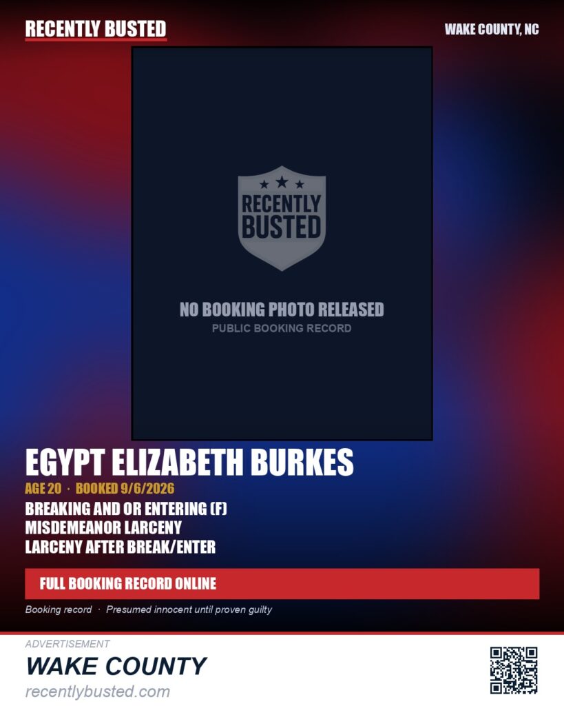 EGYPT ELIZABETH BURKES — arrest record card, Wake County, North Carolina