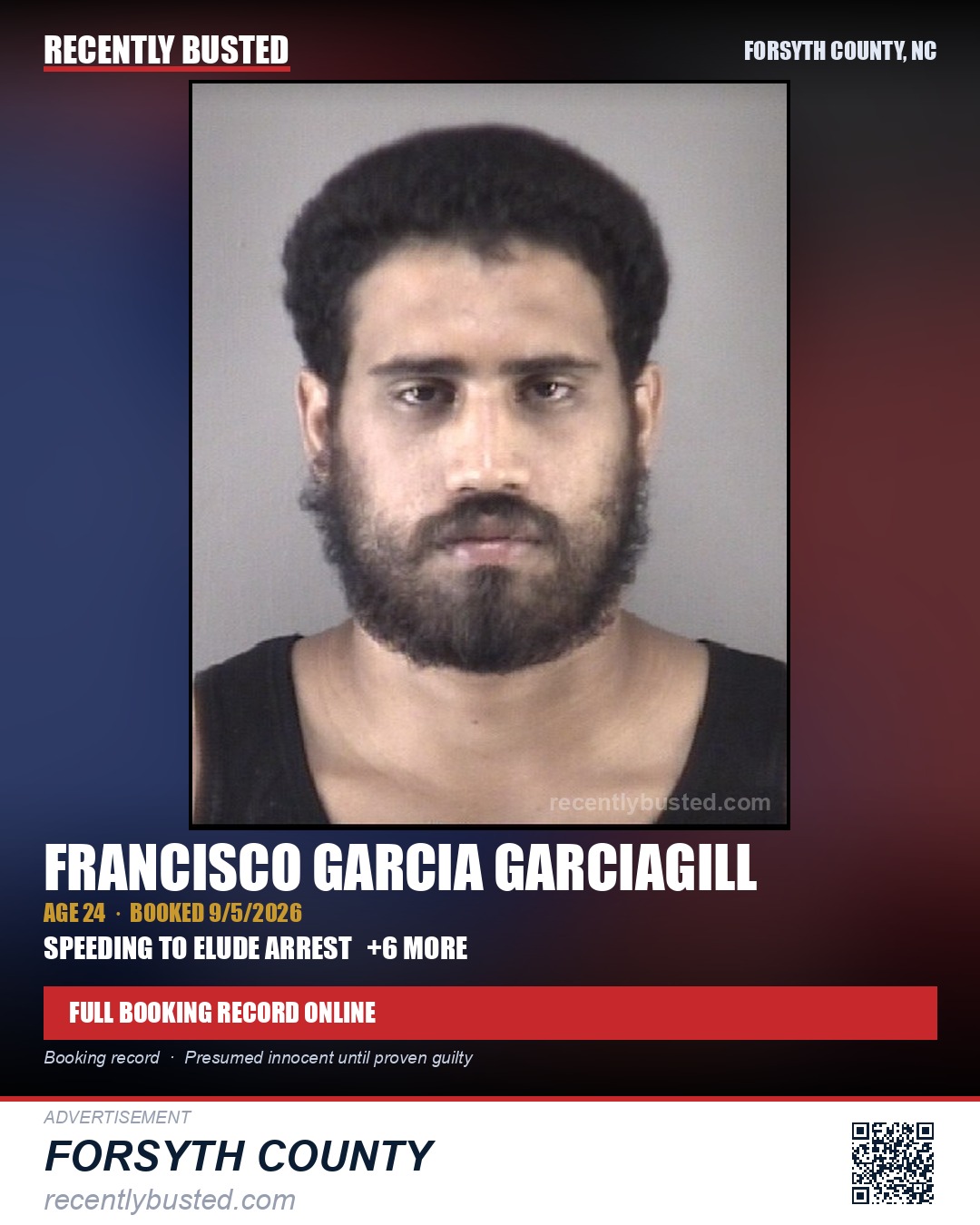 FRANCISCO GARCIA GARCIAGILL — arrest record card, Forsyth County, North Carolina