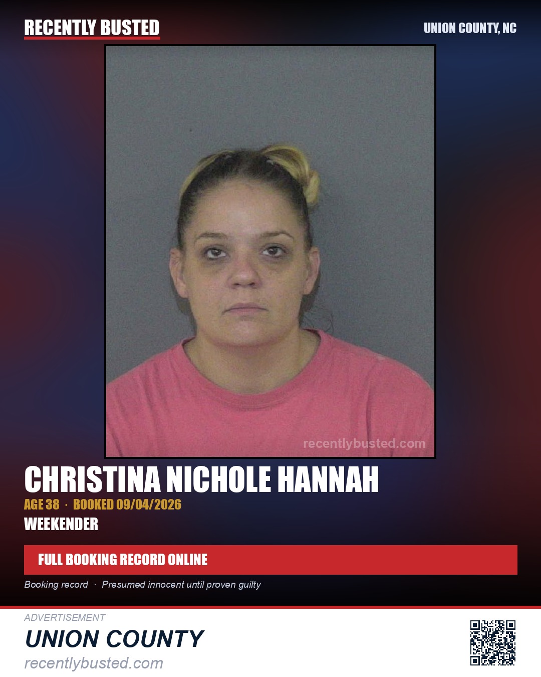 HANNAH, CHRISTINA NICHOLE — arrest record card, Union County, North Carolina