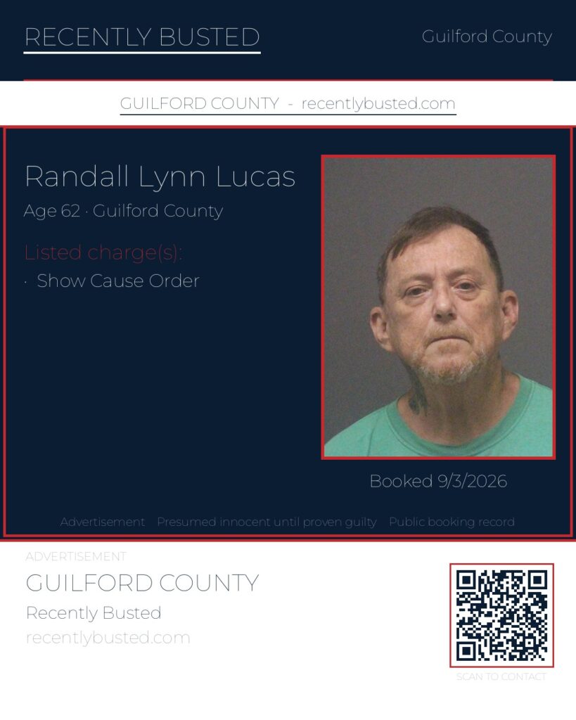 RANDALL LYNN LUCAS — arrest record card, Guilford County, North Carolina