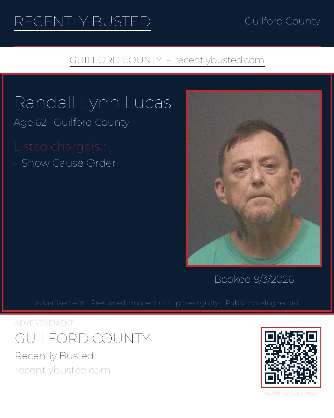 RANDALL LYNN LUCAS — arrest record card, Guilford County, North Carolina