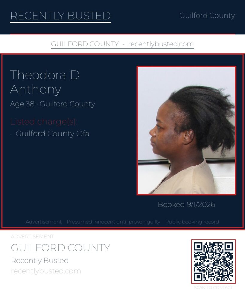 THEODORA D ANTHONY — arrest record card, Guilford County, North Carolina
