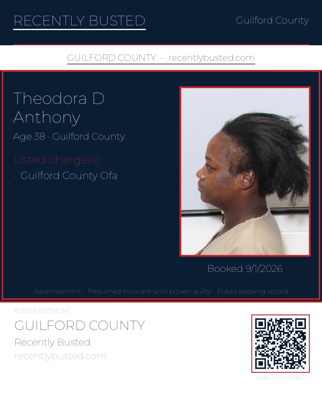 THEODORA D ANTHONY — arrest record card, Guilford County, North Carolina