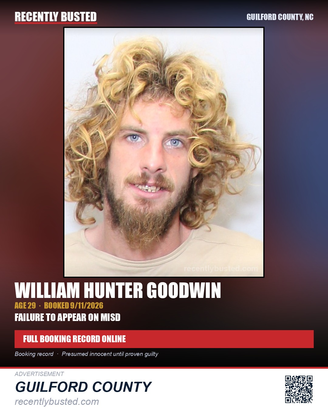 WILLIAM HUNTER GOODWIN — arrest record card, Guilford County, North Carolina