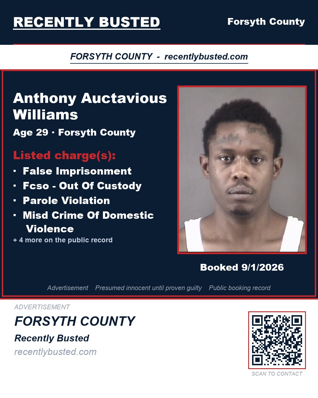 ANTHONY AUCTAVIOUS WILLIAMS — arrest record card, Forsyth County, North Carolina