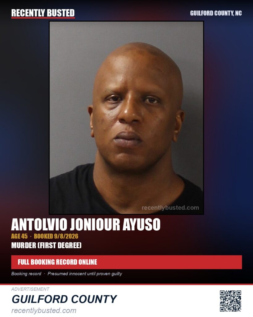 ANTOLVIO JONIOUR AYUSO — arrest record card, Guilford County, North Carolina