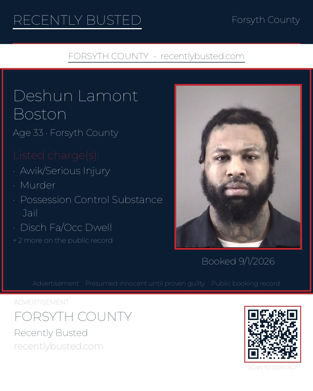 DESHUN LAMONT BOSTON — arrest record card, Forsyth County, North Carolina