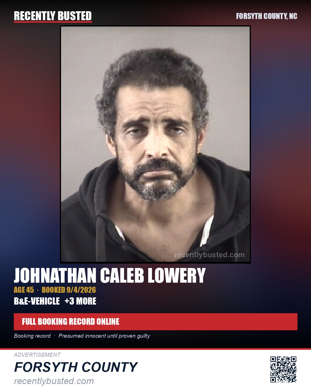 JOHNATHAN CALEB LOWERY — arrest record card, Forsyth County, North Carolina