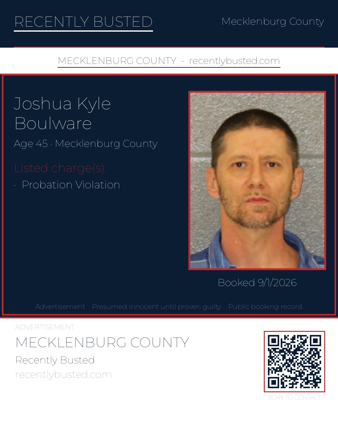 JOSHUA KYLE BOULWARE — arrest record card, Mecklenburg County, North Carolina
