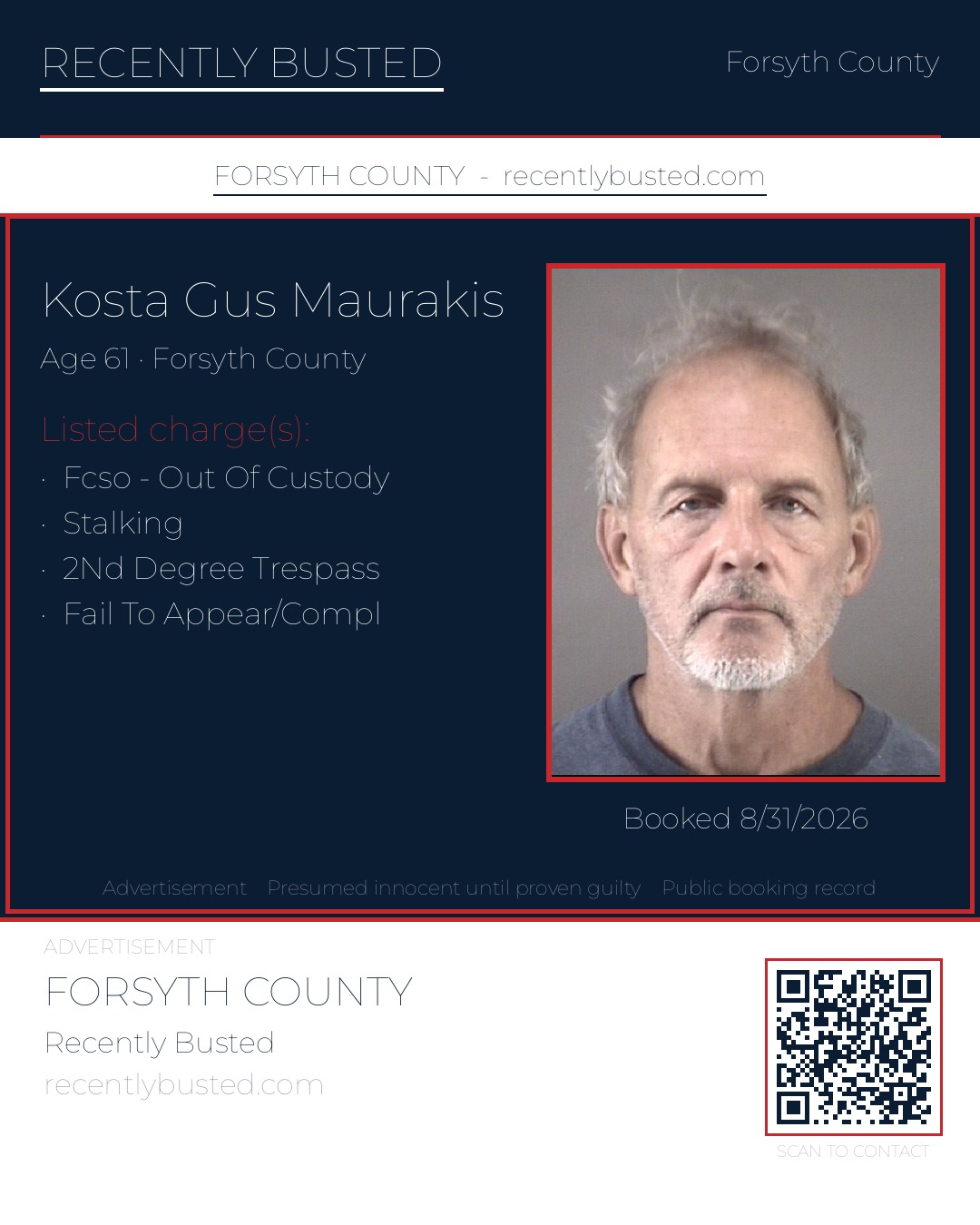 KOSTA GUS MAURAKIS — arrest record card, Forsyth County, North Carolina