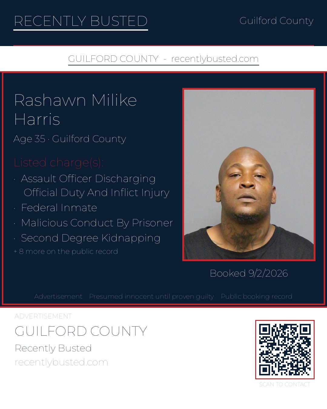 RASHAWN MILIKE HARRIS — arrest record card, Guilford County, North Carolina