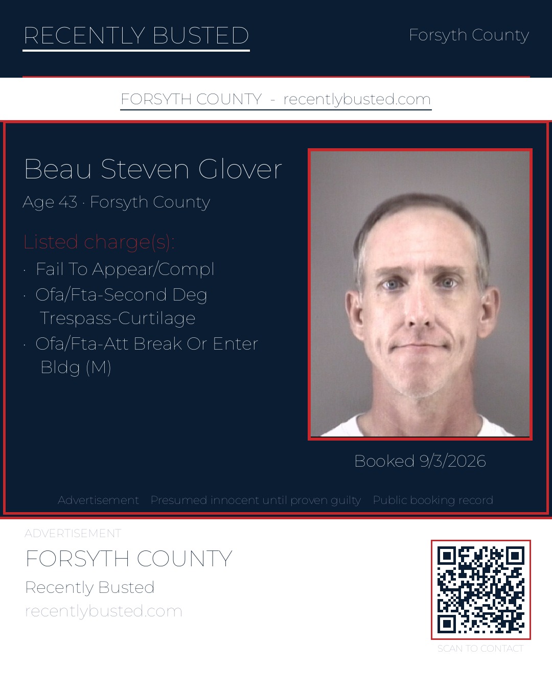 BEAU STEVEN GLOVER — arrest record card, Forsyth County, North Carolina
