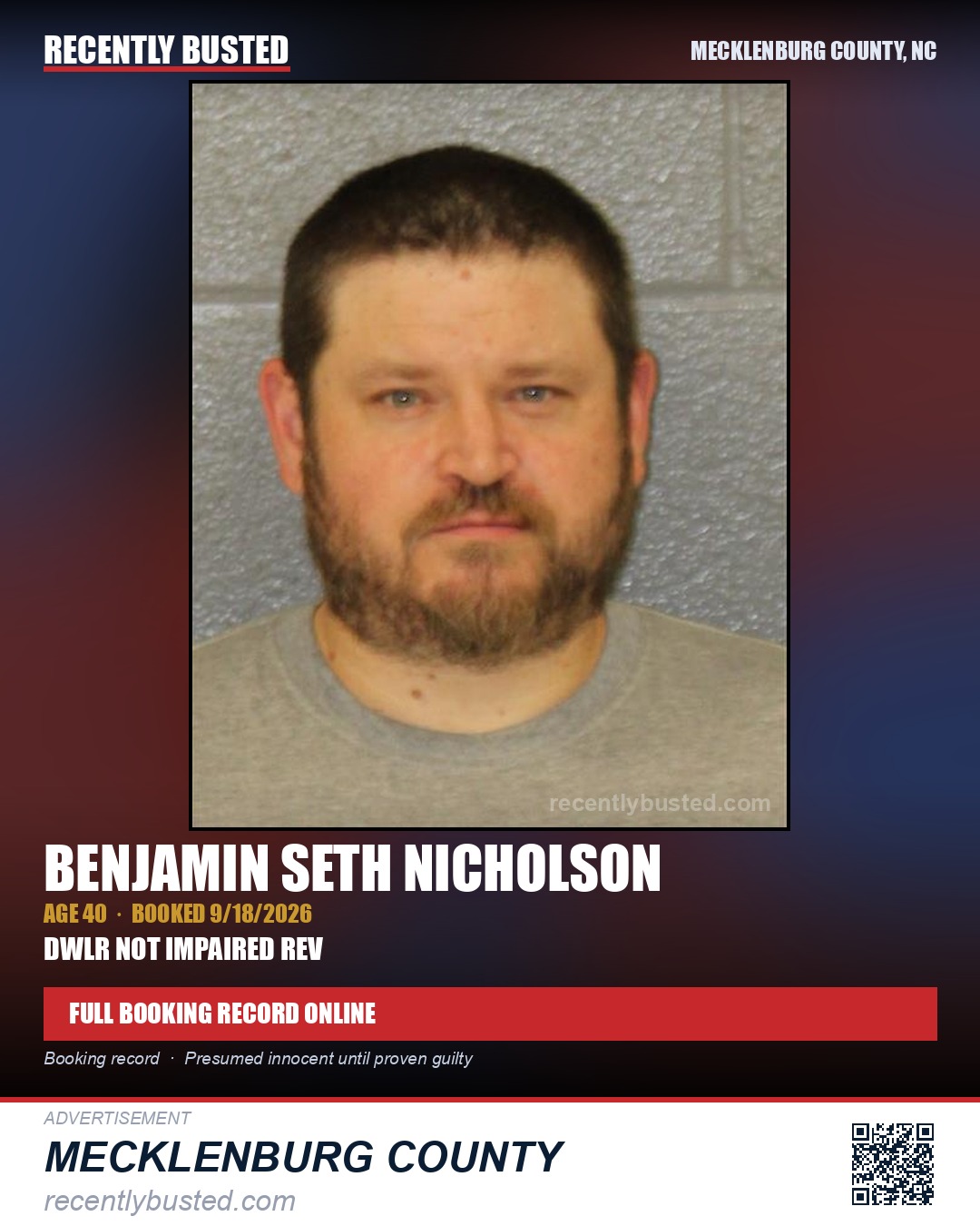 BENJAMIN SETH NICHOLSON — arrest record card, Mecklenburg County, North Carolina