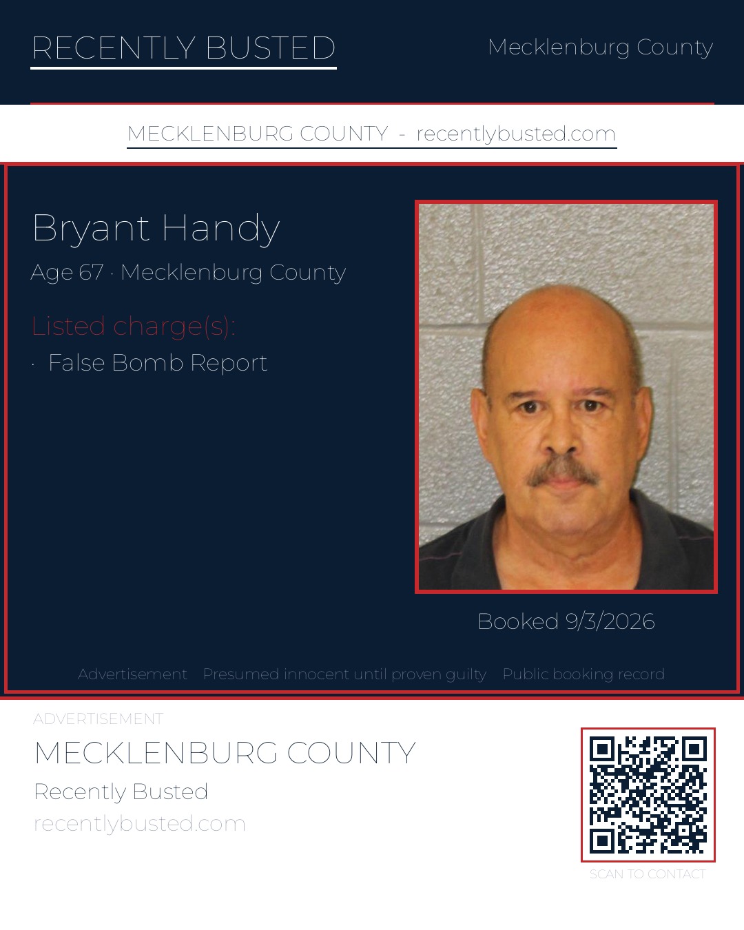 BRYANT HANDY — arrest record card, Mecklenburg County, North Carolina
