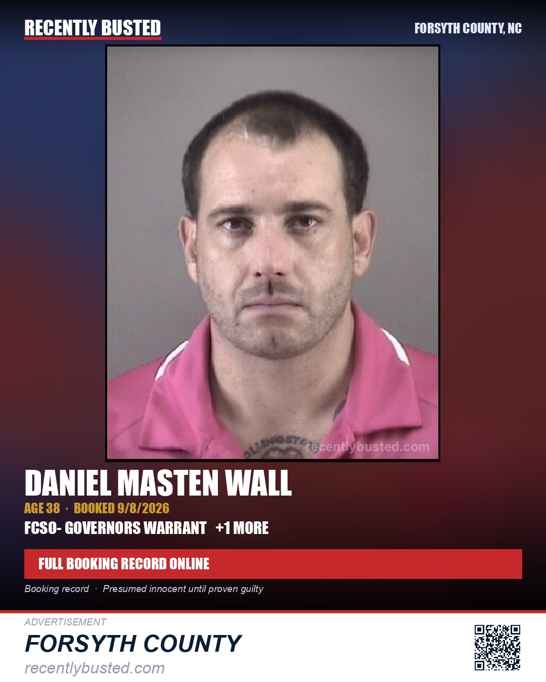 DANIEL MASTEN WALL — arrest record card, Forsyth County, North Carolina