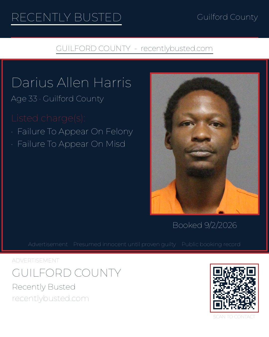 DARIUS ALLEN HARRIS — arrest record card, Guilford County, North Carolina