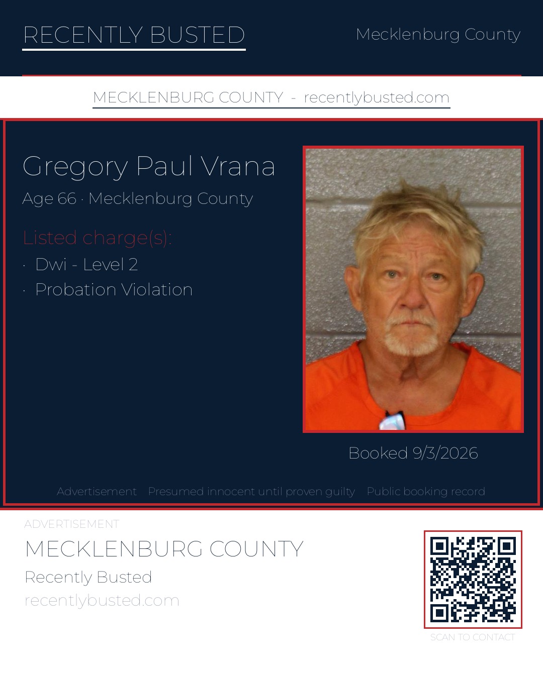 GREGORY PAUL VRANA — arrest record card, Mecklenburg County, North Carolina