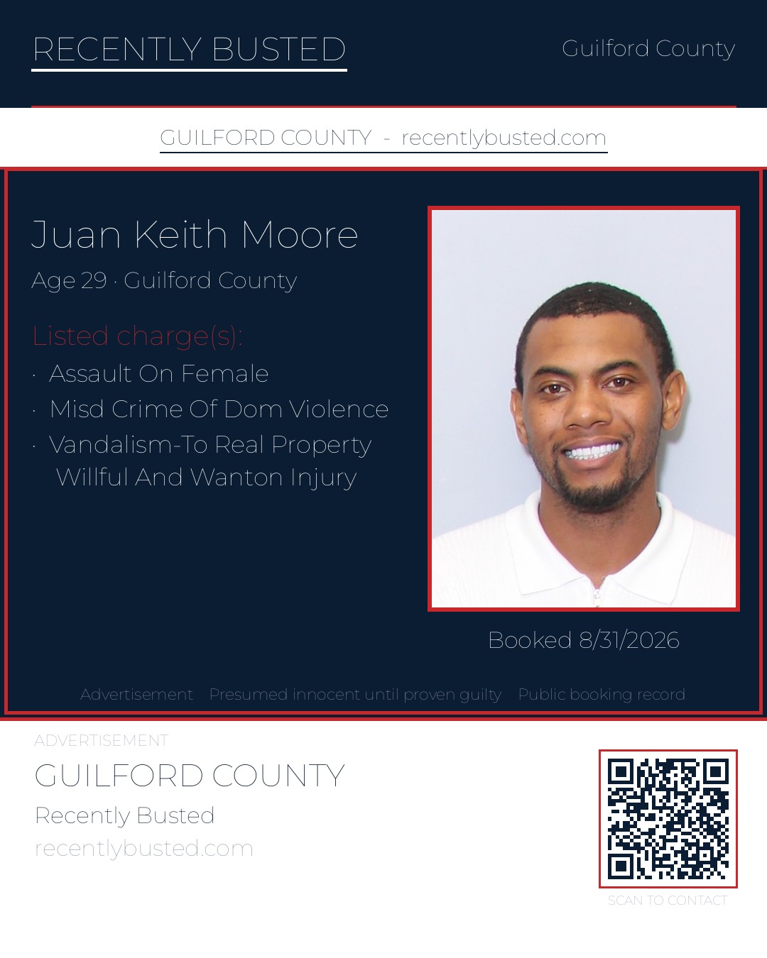 JUAN KEITH MOORE — arrest record card, Guilford County, North Carolina