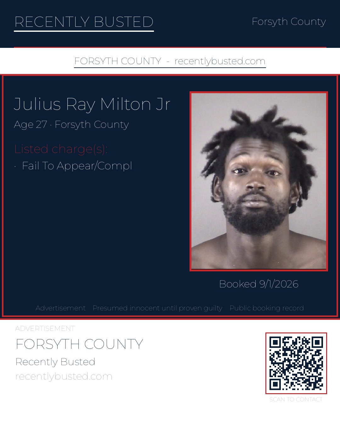 JULIUS RAY MILTON JR — arrest record card, Forsyth County, North Carolina