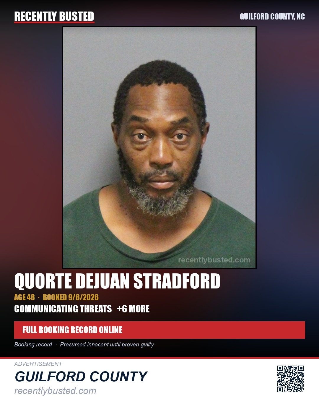QUORTE DEJUAN STRADFORD — arrest record card, Guilford County, North Carolina