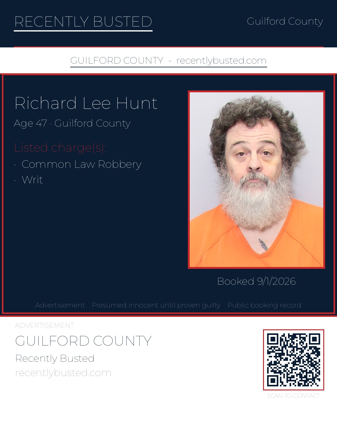 RICHARD LEE HUNT — arrest record card, Guilford County, North Carolina
