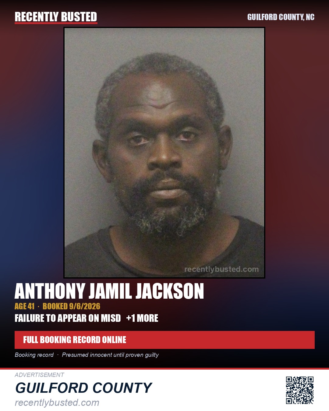 ANTHONY JAMIL JACKSON — arrest record card, Guilford County, North Carolina