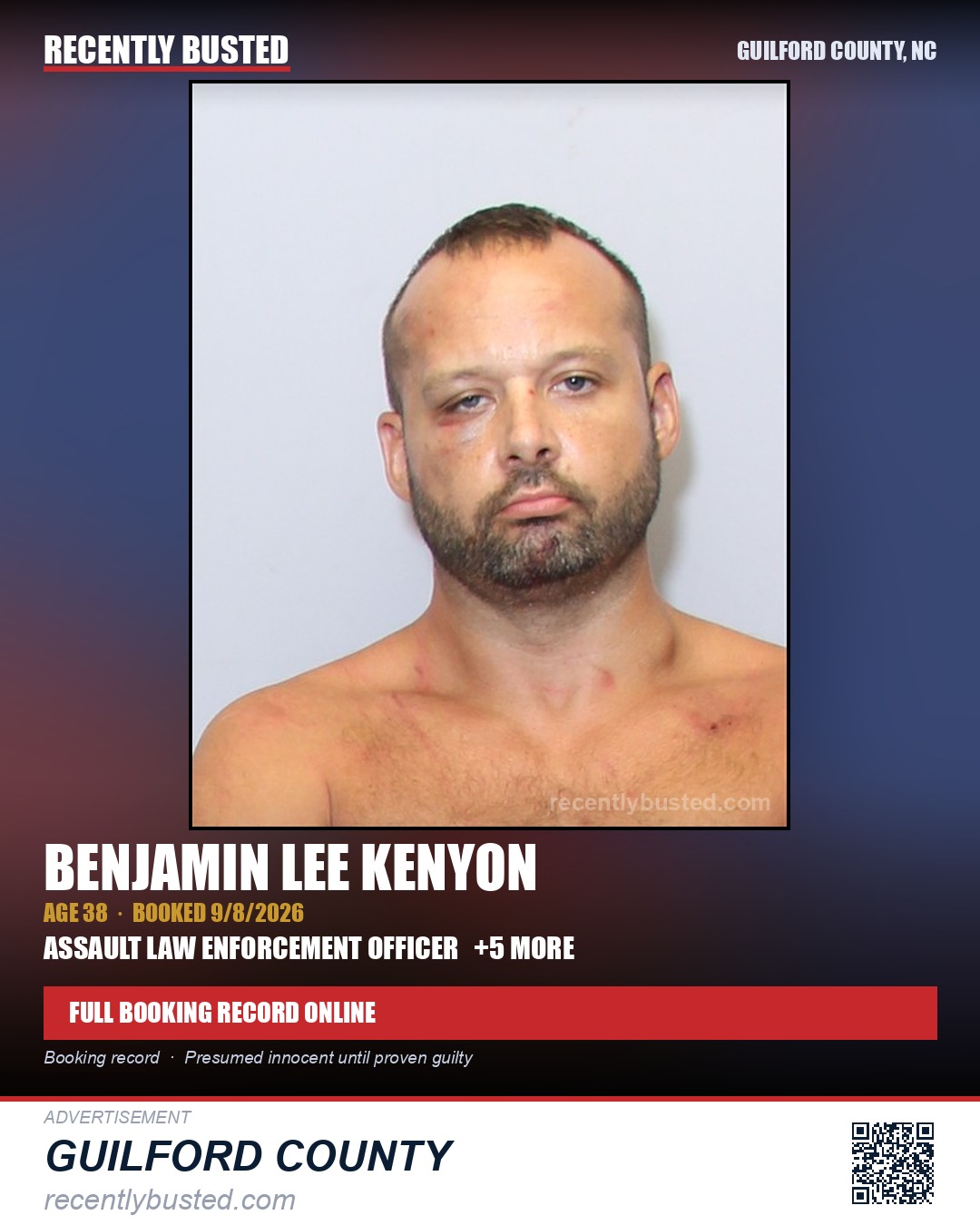 BENJAMIN LEE KENYON — arrest record card, Guilford County, North Carolina