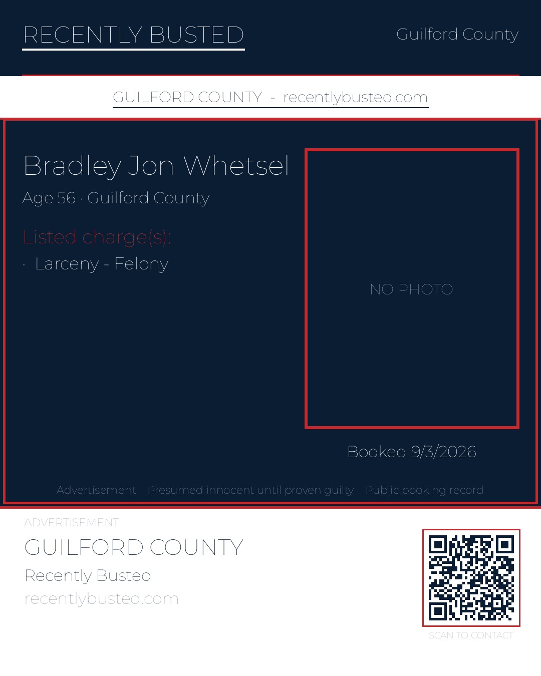 BRADLEY JON WHETSEL — arrest record card, Guilford County, North Carolina