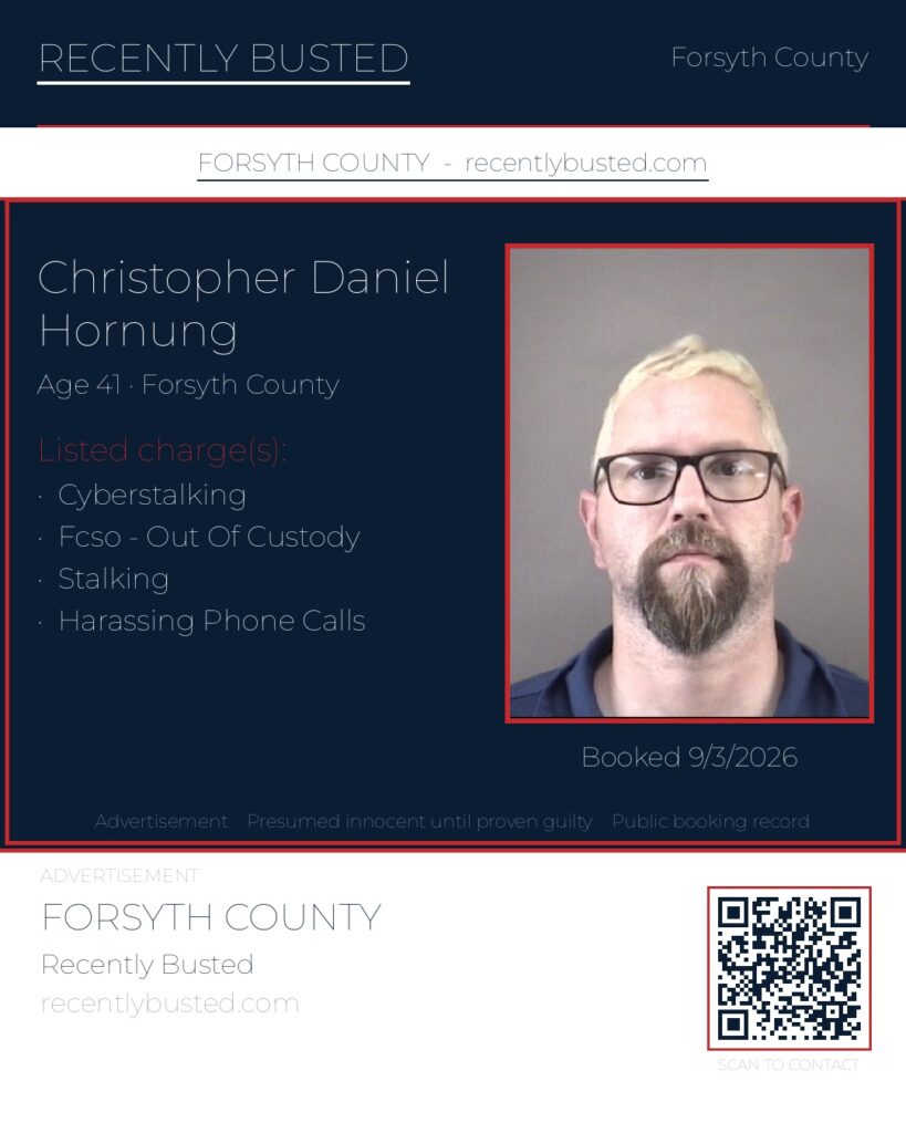 CHRISTOPHER DANIEL HORNUNG — arrest record card, Forsyth County, North Carolina