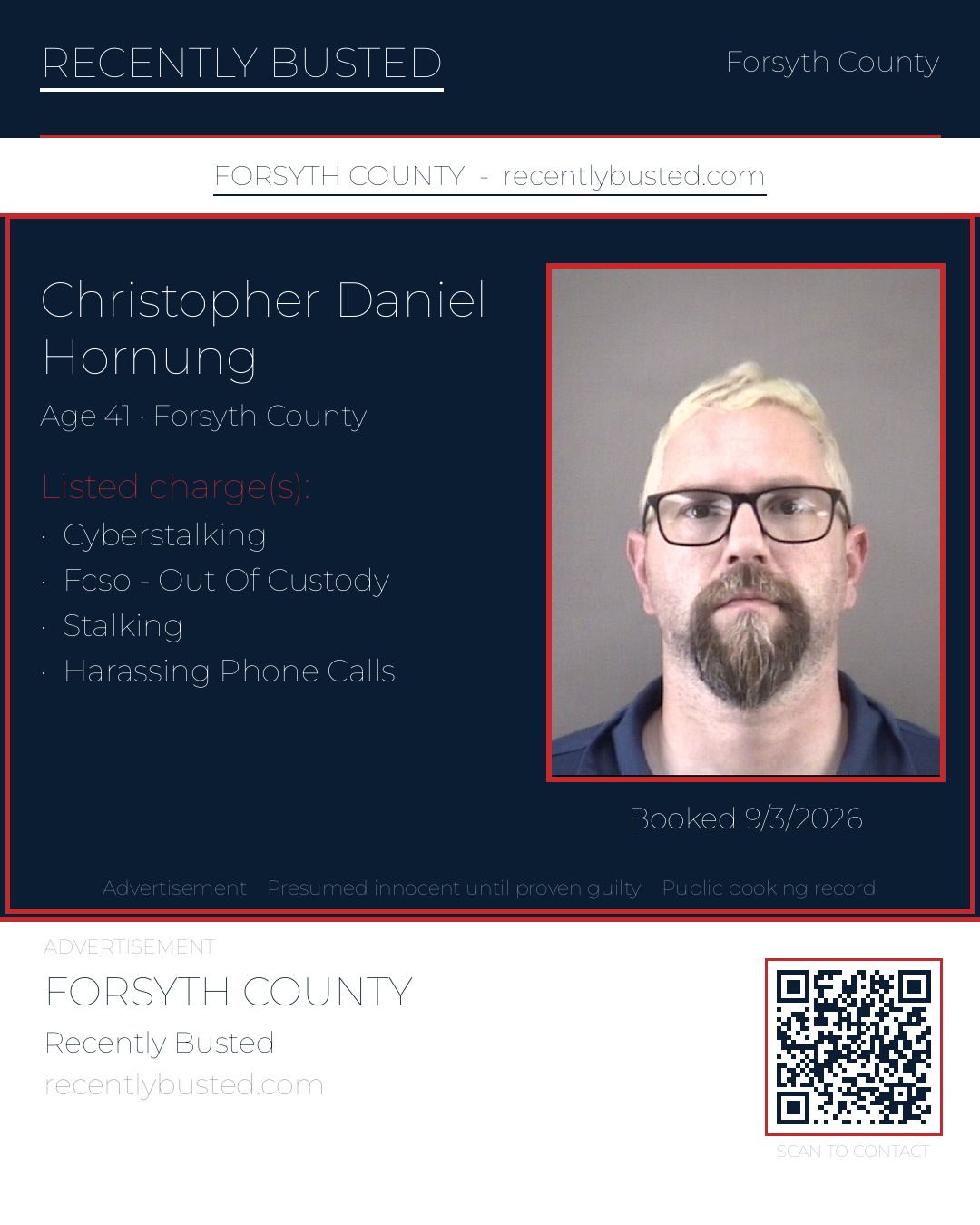 CHRISTOPHER DANIEL HORNUNG — arrest record card, Forsyth County, North Carolina