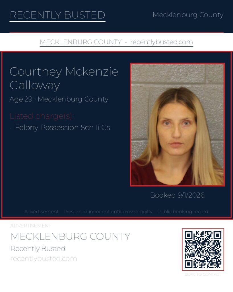 COURTNEY MCKENZIE GALLOWAY — arrest record card, Mecklenburg County, North Carolina