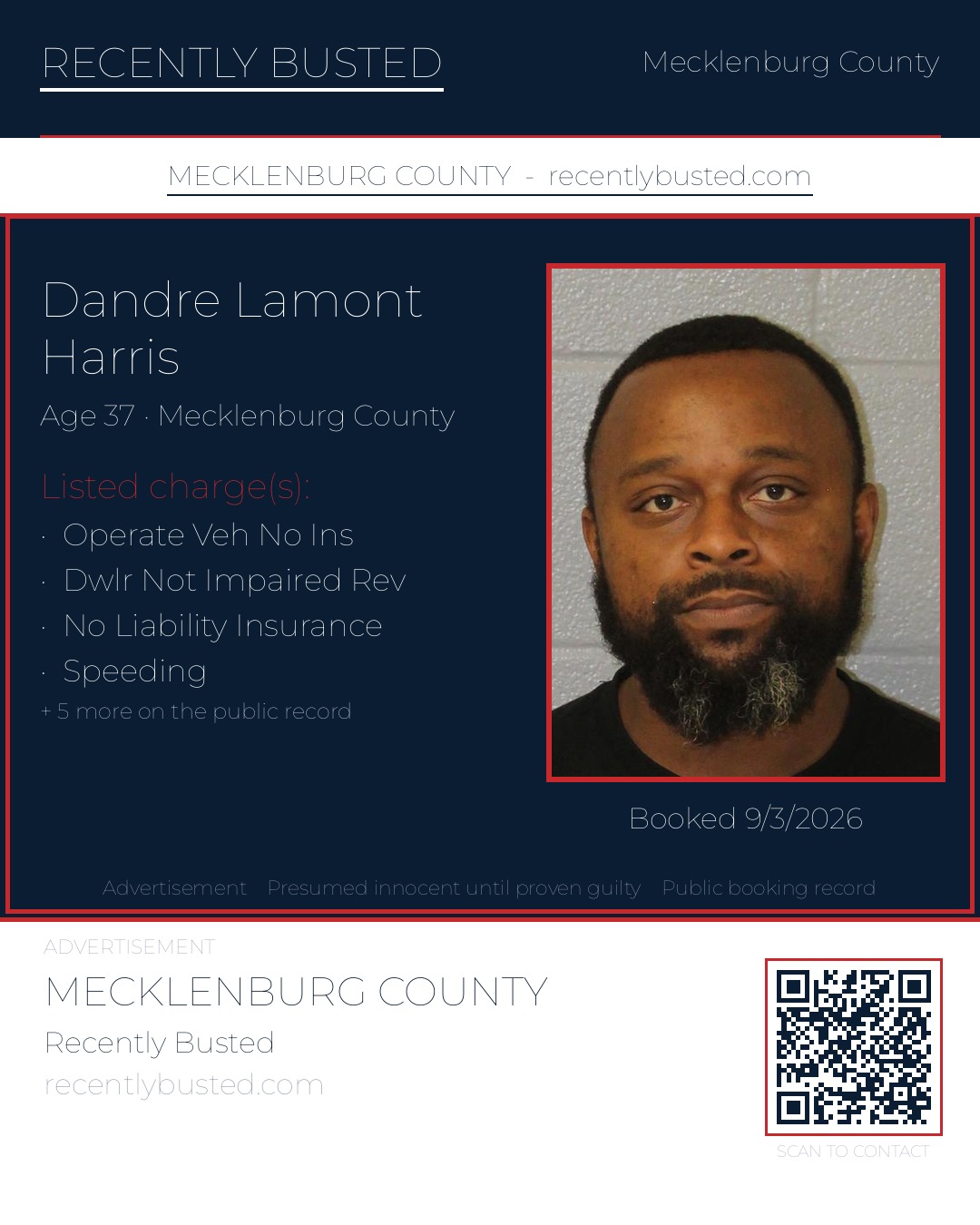 DANDRE LAMONT HARRIS — arrest record card, Mecklenburg County, North Carolina