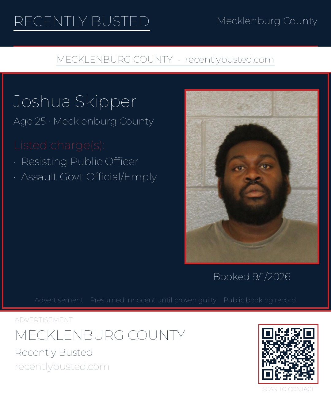 JOSHUA SKIPPER — arrest record card, Mecklenburg County, North Carolina