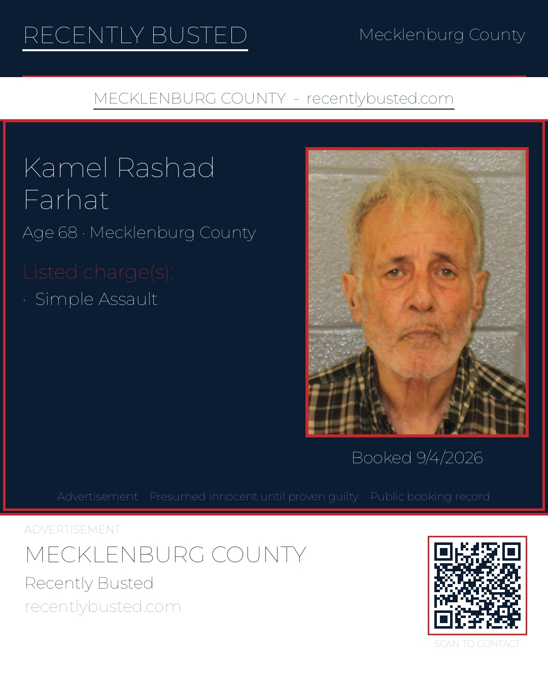 KAMEL RASHAD FARHAT — arrest record card, Mecklenburg County, North Carolina