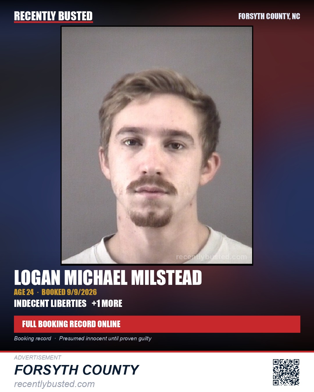 LOGAN MICHAEL MILSTEAD — arrest record card, Forsyth County, North Carolina